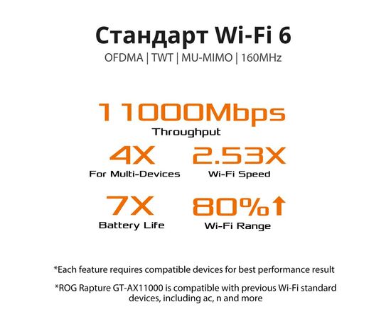 Маршрутизатор ASUS GT-AX11000, зображення 6 Маршрутизатор ASUS GT-AX11000, зображення 6