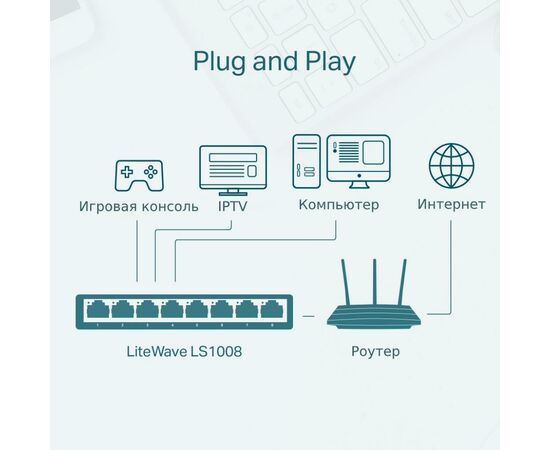 Коммутатор сетевой TP-Link LS1008, изображение 6 Коммутатор сетевой TP-Link LS1008, изображение 6