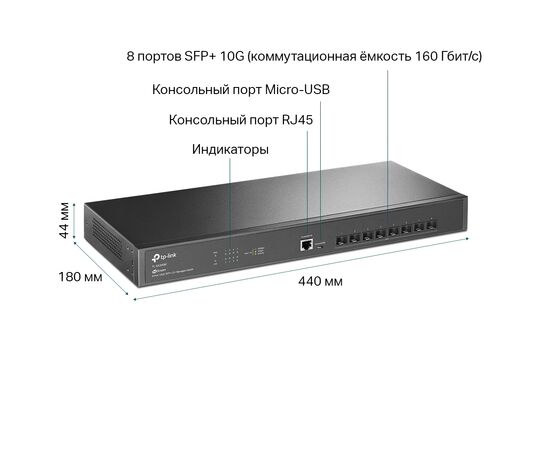 Коммутатор сетевой TP-Link TL-SX3008F, изображение 4 Коммутатор сетевой TP-Link TL-SX3008F, изображение 4