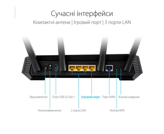 Маршрутизатор ASUS GS-AX5400, зображення 6 Маршрутизатор ASUS GS-AX5400, зображення 6