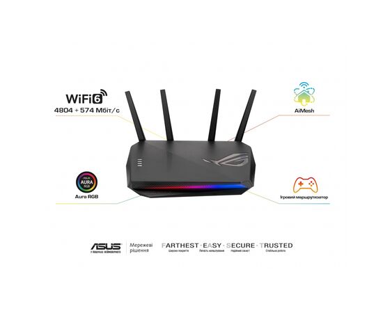 Маршрутизатор ASUS GS-AX5400, зображення 7 Маршрутизатор ASUS GS-AX5400, зображення 7