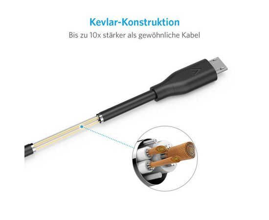 Дата кабель USB 2.0 AM to Micro 5P 1.8m V3 Powerline Space Gray Anker (A8133H11/A8133G11), изображение 3 Дата кабель USB 2.0 AM to Micro 5P 1.8m V3 Powerline Space Gray Anker (A8133H11/A8133G11), изображение 3