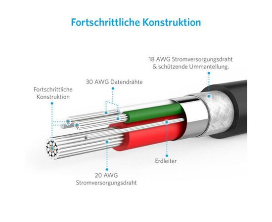 Дата кабель USB 2.0 AM to Micro 5P 1.8m V3 Powerline Space Gray Anker (A8133H11/A8133G11), изображение 5 Дата кабель USB 2.0 AM to Micro 5P 1.8m V3 Powerline Space Gray Anker (A8133H11/A8133G11), изображение 5