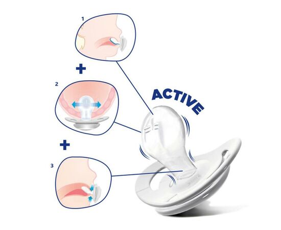 Пустышка Chicco Physio Comfort силиконовая от 6 до 16 месяцев розовая (74913.11.00.00), изображение 3 Пустышка Chicco Physio Comfort силиконовая от 6 до 16 месяцев розовая (74913.11.00.00), изображение 3