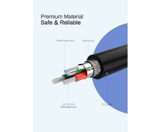 Дата кабель USB 2.0 AM to Micro 5P 2.0m US289 Black Ugreen (60138), изображение 4 Дата кабель USB 2.0 AM to Micro 5P 2.0m US289 Black Ugreen (60138), изображение 4