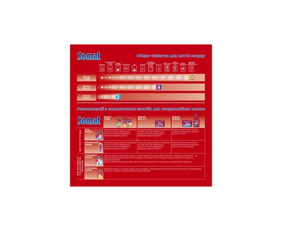 Таблетки для посудомоечных машин Somat All in 1 90 шт. (9000101534993), изображение 11 Таблетки для посудомоечных машин Somat All in 1 90 шт. (9000101534993), изображение 11