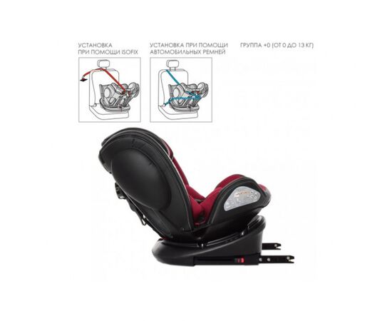 Автокресло El Camino ME 1045 Evolution 360 Isofix 0-36 кг Royal Dark Grey (ME 1045 EVO royal d.grey), изображение 3 Автокресло El Camino ME 1045 Evolution 360 Isofix 0-36 кг Royal Dark Grey (ME 1045 EVO royal d.grey), изображение 3