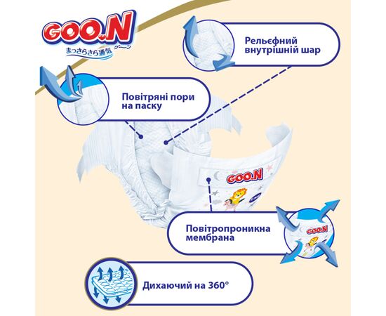 Подгузник GOO.N Premium Soft Newborn до 5 кг SS на липучках 72 шт (863222), изображение 7 Подгузник GOO.N Premium Soft Newborn до 5 кг SS на липучках 72 шт (863222), изображение 7