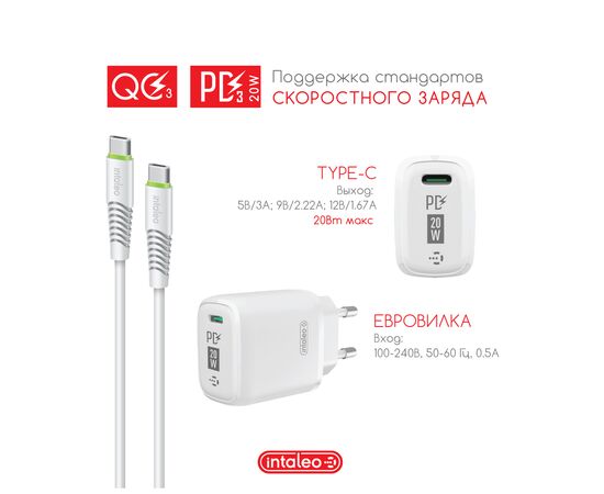 Зарядний пристрій Intaleo TCGQPD120T (1283126509988), зображення 4 Зарядний пристрій Intaleo TCGQPD120T (1283126509988), зображення 4