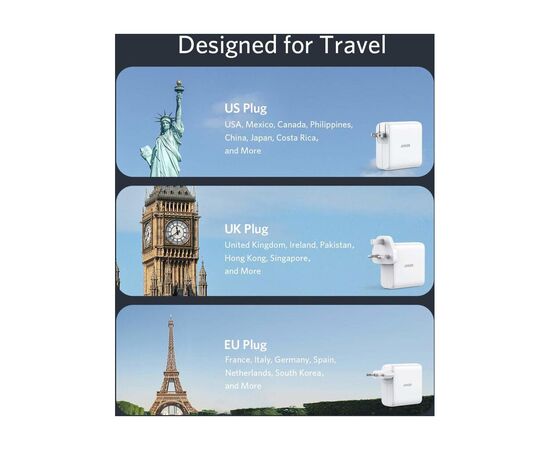 Зарядное устройство Anker PowerPort Atom III Duo - 60W 2xUSB-С (White) (A2629H21), изображение 5 Зарядное устройство Anker PowerPort Atom III Duo - 60W 2xUSB-С (White) (A2629H21), изображение 5