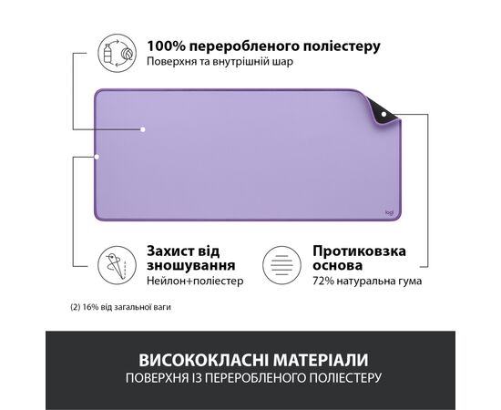 Коврик для мышки Logitech Desk Mat Studio Series Lavender (956-000054), изображение 4 Коврик для мышки Logitech Desk Mat Studio Series Lavender (956-000054), изображение 4