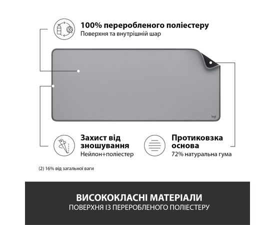 Коврик для мышки Logitech Desk Mat Studio Series Mid Grey (956-000052), изображение 4 Коврик для мышки Logitech Desk Mat Studio Series Mid Grey (956-000052), изображение 4