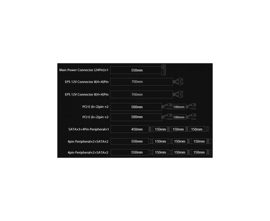 Блок питания Deepcool 750W (DQ750-M-V2L), изображение 11 Блок питания Deepcool 750W (DQ750-M-V2L), изображение 11