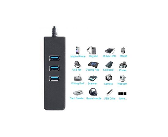 Переходник Dynamode USB 3.0 Type-A - RJ45 Gigabit Lan, 3*USB 3.0 (USB3.0-Type-A-RJ45-HUB3), изображение 8 Переходник Dynamode USB 3.0 Type-A - RJ45 Gigabit Lan, 3*USB 3.0 (USB3.0-Type-A-RJ45-HUB3), изображение 8