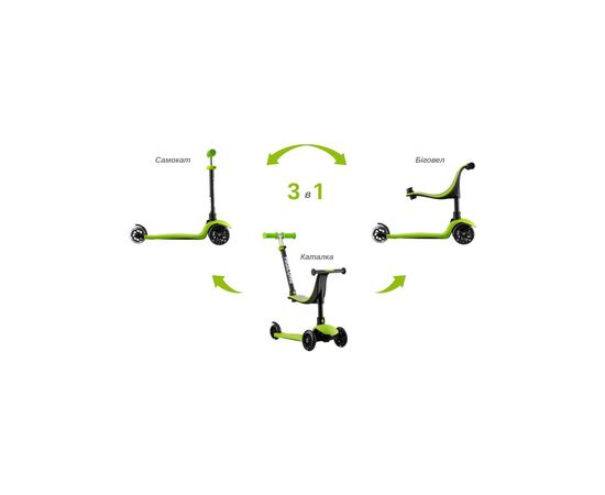 Самокат Miqilong Alamo Зеленый (ALAMO-125-GREEN), изображение 10