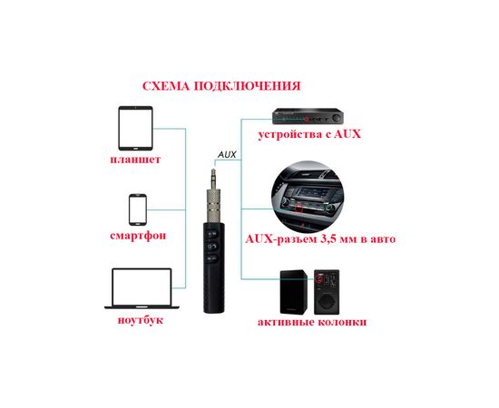 Bluetooth-адаптер Dynamode Bluetooth 4.1 аудио AUX 3.5 мм jack (BT-AUX) (BT-AUX), изображение 4 Bluetooth-адаптер Dynamode Bluetooth 4.1 аудио AUX 3.5 мм jack (BT-AUX) (BT-AUX), изображение 4