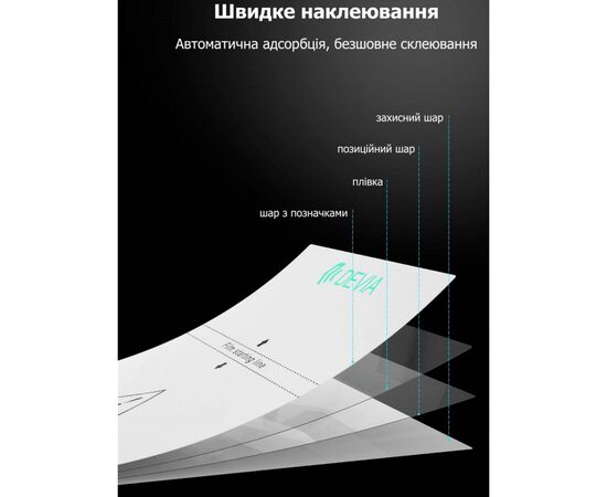 Плівка захисна Devia Privacy VIVO Y21S (DV-SM-Y21SPRV), зображення 4 Плівка захисна Devia Privacy VIVO Y21S (DV-SM-Y21SPRV), зображення 4