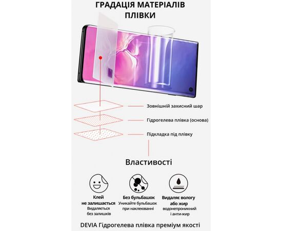 Пленка защитная Devia Samsung Galaxy A73 double side (DV-SM-A73FB), изображение 2 Пленка защитная Devia Samsung Galaxy A73 double side (DV-SM-A73FB), изображение 2