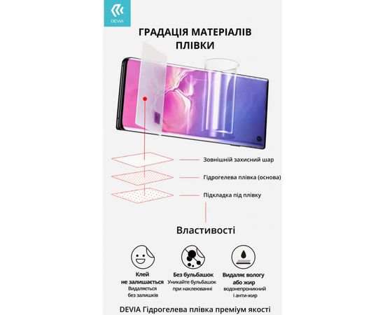 Плівка захисна Devia VIVO Y21S double side (DV-SM-Y21SFB), зображення 2 Плівка захисна Devia VIVO Y21S double side (DV-SM-Y21SFB), зображення 2