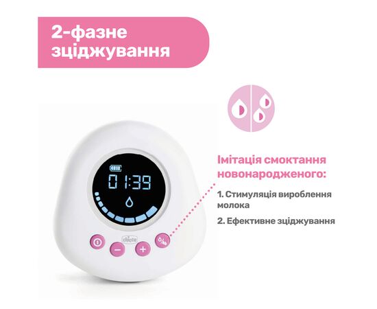 Молоковідсмоктувач Chicco електричний (09199.30), зображення 2 Молоковідсмоктувач Chicco електричний (09199.30), зображення 2
