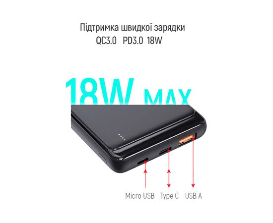 Батарея универсальная ColorWay 10 000 mAh Slim (USB QC3.0 + USB-C Power Delivery 18W) Black (CW-PB100LPG3BK-PD), изображение 5 Батарея универсальная ColorWay 10 000 mAh Slim (USB QC3.0 + USB-C Power Delivery 18W) Black (CW-PB100LPG3BK-PD), изображение 5