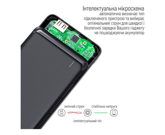 Батарея универсальная ColorWay 10 000 mAh Slim (USB QC3.0 + USB-C Power Delivery 18W) Black (CW-PB100LPG3BK-PD), изображение 6 Батарея универсальная ColorWay 10 000 mAh Slim (USB QC3.0 + USB-C Power Delivery 18W) Black (CW-PB100LPG3BK-PD), изображение 6