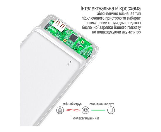 Батарея универсальная ColorWay 10 000 mAh Slim (USB QC3.0 + USB-C Power Delivery 18W) White (CW-PB100LPG3WT-PD), изображение 7 Батарея универсальная ColorWay 10 000 mAh Slim (USB QC3.0 + USB-C Power Delivery 18W) White (CW-PB100LPG3WT-PD), изображение 7