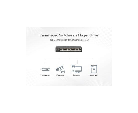 Комутатор мережевий Netgear GS308PP-100EUS, зображення 5 Комутатор мережевий Netgear GS308PP-100EUS, зображення 5