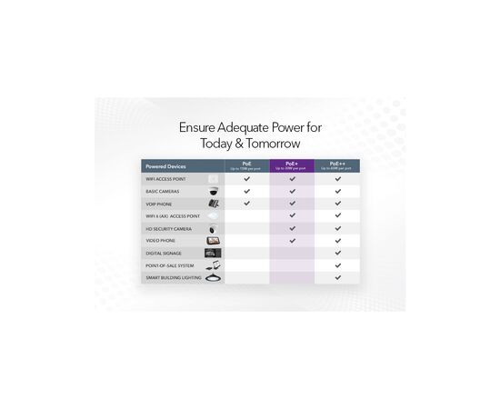 Комутатор мережевий Netgear GS308PP-100EUS, зображення 6 Комутатор мережевий Netgear GS308PP-100EUS, зображення 6