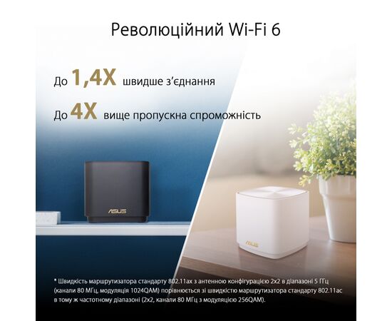 Точка доступу Wi-Fi ASUS XD4-2PK-BLACK, зображення 4 Точка доступу Wi-Fi ASUS XD4-2PK-BLACK, зображення 4