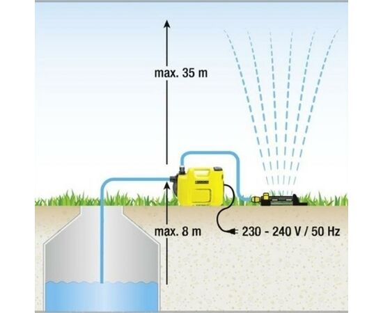 Садовый насос Karcher BP 2 Garden (1.645-350.0), изображение 7 Садовый насос Karcher BP 2 Garden (1.645-350.0), изображение 7