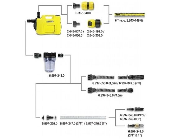 Садовый насос Karcher BP 2 Garden (1.645-350.0), изображение 8 Садовый насос Karcher BP 2 Garden (1.645-350.0), изображение 8