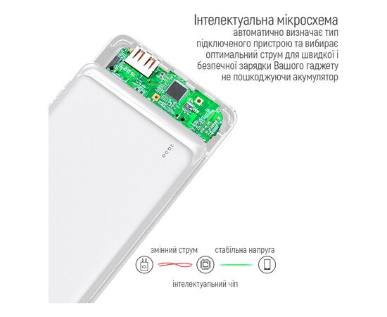 Батарея универсальная ColorWay 10 000 mAh Slim, White (CW-PB100LPF2WT), изображение 5 Батарея универсальная ColorWay 10 000 mAh Slim, White (CW-PB100LPF2WT), изображение 5