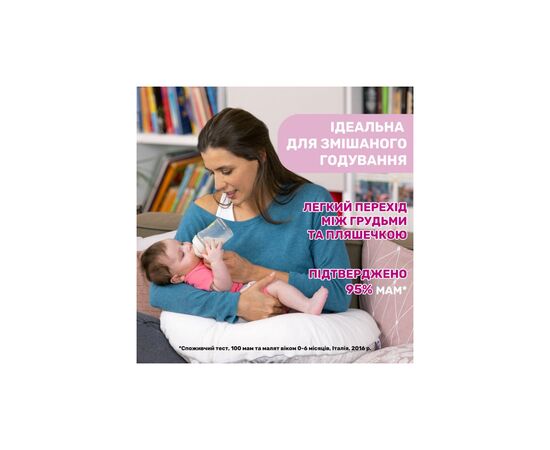 Бутылочка для кормления Chicco Natural Feeling силикон. медленный поток 150 мл (81211.30), изображение 4 Бутылочка для кормления Chicco Natural Feeling силикон. медленный поток 150 мл (81211.30), изображение 4