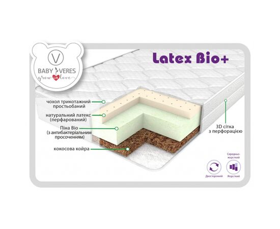 Матрас для детской кроватки Верес Latex bio+ 10см (50.7.01), изображение 2 Матрас для детской кроватки Верес Latex bio+ 10см (50.7.01), изображение 2