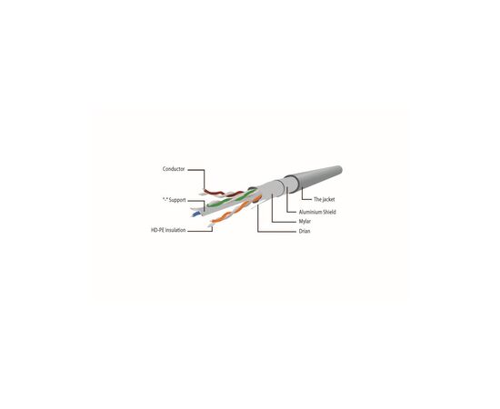 Патч-корд Cablexpert 1м FTP cat 6, yellow (PP6-1M/Y), изображение 2 Патч-корд Cablexpert 1м FTP cat 6, yellow (PP6-1M/Y), изображение 2