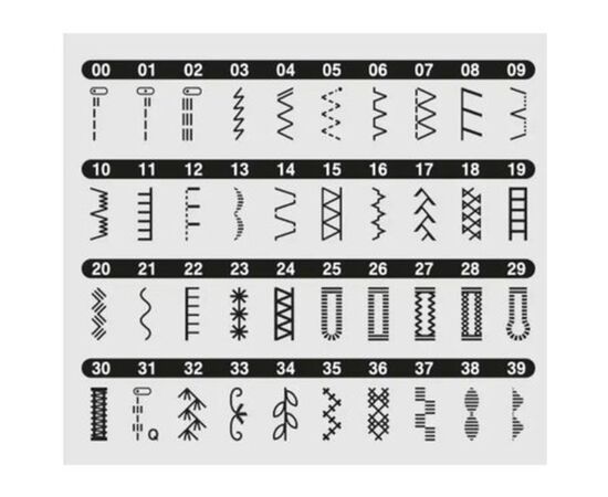 Швейна машина Brother FS45E, зображення 3