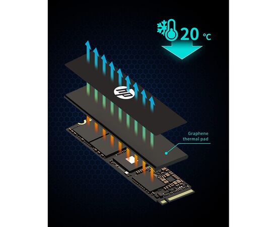 Накопитель SSD M.2 2280 1TB FX900 Pro HP (4A3U0AA), изображение 4 Накопитель SSD M.2 2280 1TB FX900 Pro HP (4A3U0AA), изображение 4
