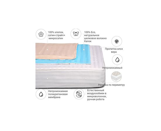 Наматрасник MirSon Carmela Waterproof Aloe Vera 304/2 90x200 см (2200000353863), изображение 2