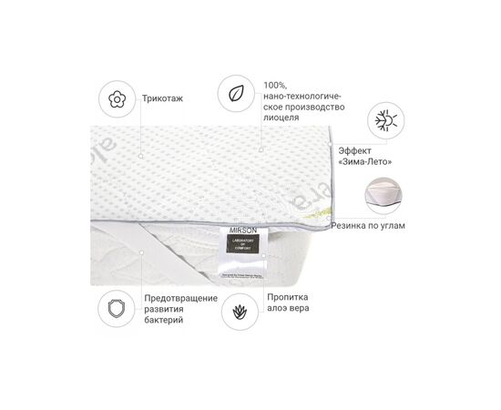 Наматрацник MirSon №1047 Alberto Тенцель (Modal) Seasons Aloe Vera 200х200 см (2200001508255), зображення 2 Наматрацник MirSon №1047 Alberto Тенцель (Modal) Seasons Aloe Vera 200х200 см (2200001508255), зображення 2