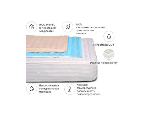 Наматрасник MirSon Royal Pearl Тенсель (Modal) Waterproof 318/3 140x200 см (2200000356352), изображение 2 Наматрасник MirSon Royal Pearl Тенсель (Modal) Waterproof 318/3 140x200 см (2200000356352), изображение 2