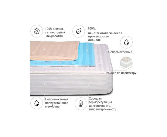 Наматрасник MirSon Valentino Тенсель (Modal) Waterproof 318 (2200000375780), изображение 2