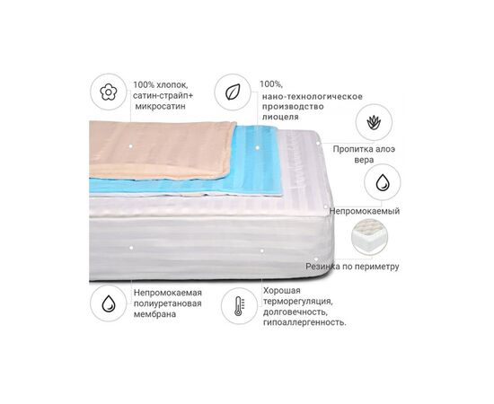Наматрасник MirSon Royal Pearl Тенсель (Modal) Waterproof Aloe Vera 319/3 150x200 см (2200000379849), изображение 2 Наматрасник MirSon Royal Pearl Тенсель (Modal) Waterproof Aloe Vera 319/3 150x200 см (2200000379849), изображение 2