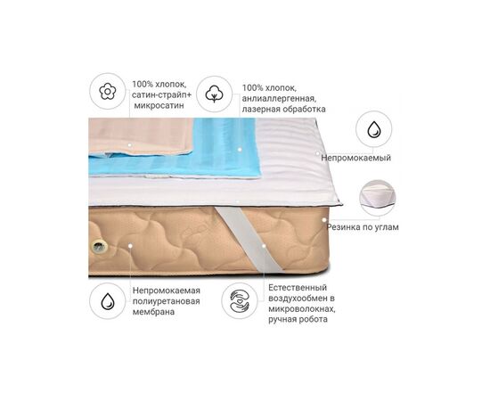 Наматрасник MirSon антиаллергенный Carmela Waterproof Eco 232/2 150x200 см (2200000378156), изображение 2 Наматрасник MirSon антиаллергенный Carmela Waterproof Eco 232/2 150x200 см (2200000378156), изображение 2