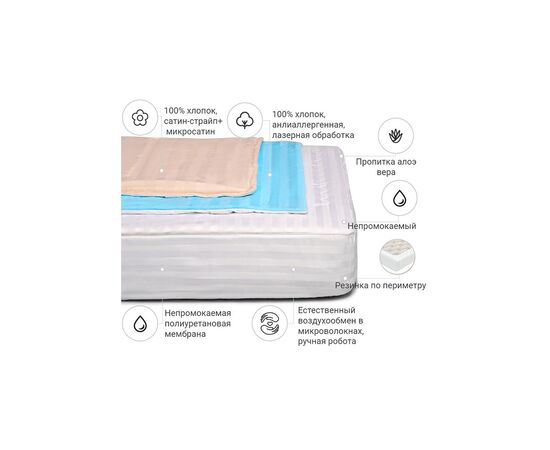 Наматрацник MirSon антиалергенний Royal Eco Aloe Vera 234/3 200x220 см (2200000013460), зображення 2 Наматрацник MirSon антиалергенний Royal Eco Aloe Vera 234/3 200x220 см (2200000013460), зображення 2