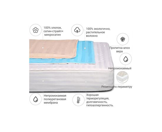 Наматрасник MirSon хлопковый Carmela Waterproof Cotton Aloe Vera 274/2 70x190 см (2200000368911), изображение 2 Наматрасник MirSon хлопковый Carmela Waterproof Cotton Aloe Vera 274/2 70x190 см (2200000368911), изображение 2