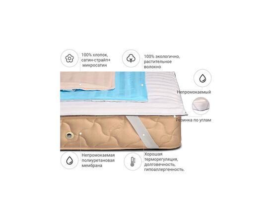 Наматрацник MirSon Valentino Waterproof Cotton 272 (2200000378644), зображення 2