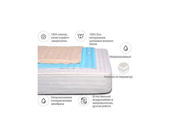 Наматрасник MirSon Valentino Silk 303/1 150x200 (2200000379443), изображение 2