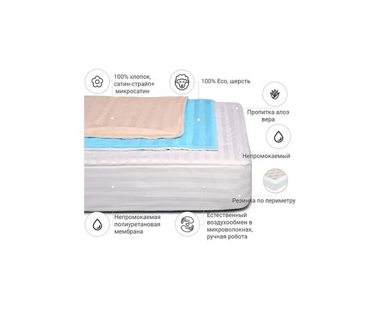 Наматрасник MirSon шерстянной Carmela Woollen Aloe Vera 249/2 160x200 см (2200000337719), изображение 2