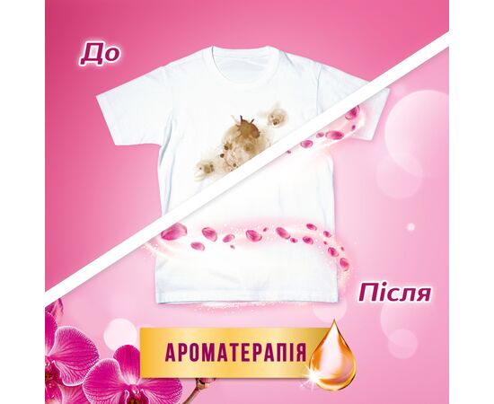 Стиральный порошок Losk Ароматерапия Эфирные масла и ар. Малазийского цветка 2.25 кг (9000101547085), изображение 5 Стиральный порошок Losk Ароматерапия Эфирные масла и ар. Малазийского цветка 2.25 кг (9000101547085), изображение 5